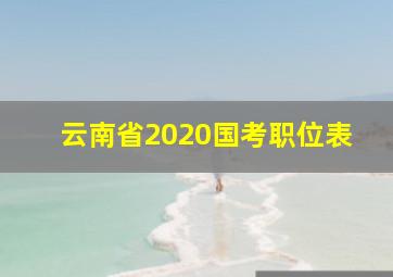 云南省2020国考职位表