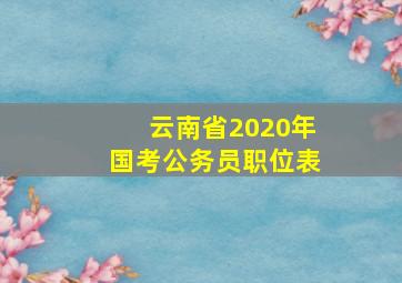 云南省2020年国考公务员职位表