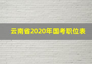 云南省2020年国考职位表