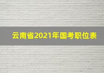 云南省2021年国考职位表