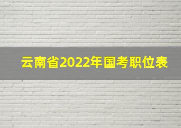 云南省2022年国考职位表