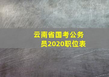 云南省国考公务员2020职位表