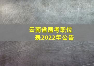 云南省国考职位表2022年公告