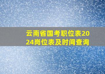 云南省国考职位表2024岗位表及时间查询