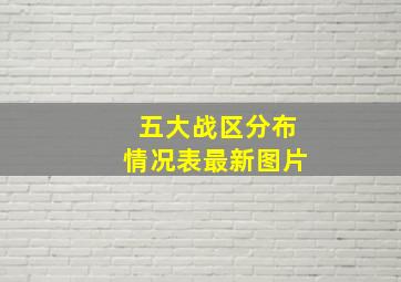 五大战区分布情况表最新图片