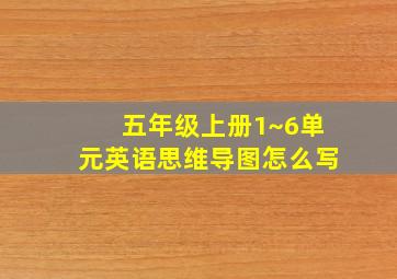 五年级上册1~6单元英语思维导图怎么写