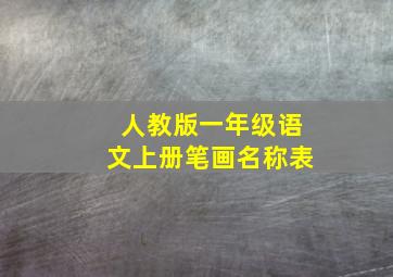 人教版一年级语文上册笔画名称表