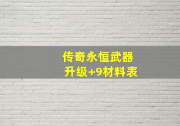 传奇永恒武器升级+9材料表