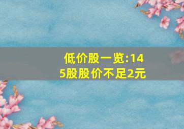 低价股一览:145股股价不足2元