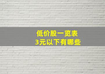 低价股一览表3元以下有哪些