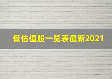 低估值股一览表最新2021