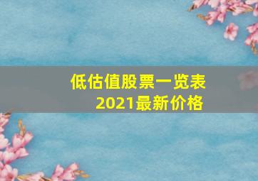 低估值股票一览表2021最新价格