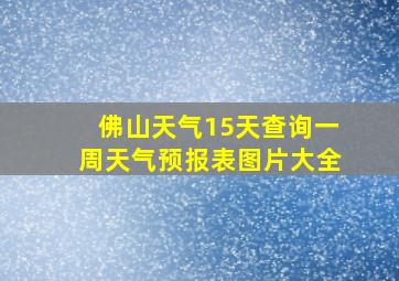 佛山天气15天查询一周天气预报表图片大全