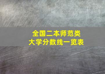 全国二本师范类大学分数线一览表