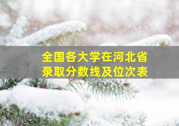 全国各大学在河北省录取分数线及位次表