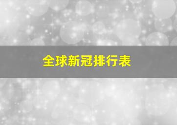 全球新冠排行表