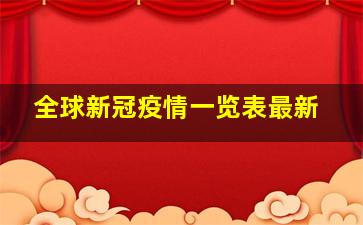 全球新冠疫情一览表最新