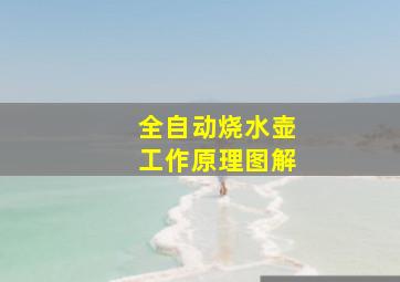 全自动烧水壶工作原理图解