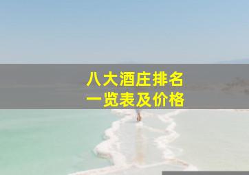 八大酒庄排名一览表及价格