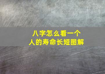 八字怎么看一个人的寿命长短图解