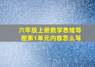 六年级上册数学思维导图第1单元内容怎么写