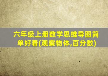 六年级上册数学思维导图简单好看(观察物体,百分数)