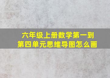 六年级上册数学第一到第四单元思维导图怎么画