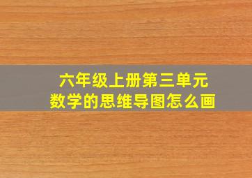 六年级上册第三单元数学的思维导图怎么画