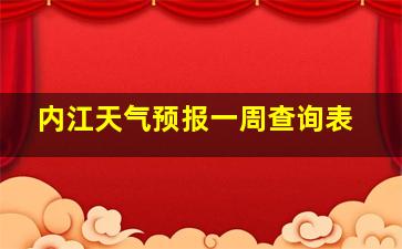 内江天气预报一周查询表