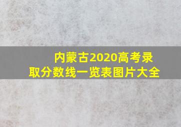 内蒙古2020高考录取分数线一览表图片大全