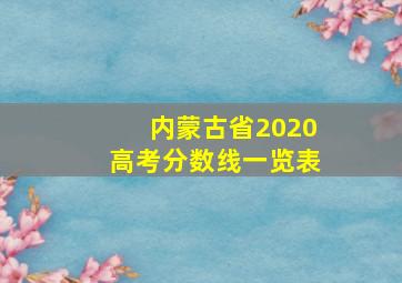 内蒙古省2020高考分数线一览表