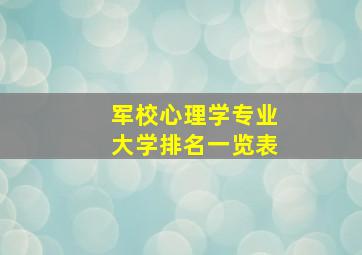 军校心理学专业大学排名一览表