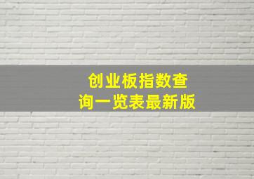 创业板指数查询一览表最新版