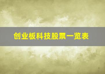 创业板科技股票一览表