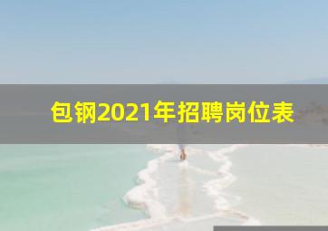 包钢2021年招聘岗位表