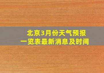 北京3月份天气预报一览表最新消息及时间