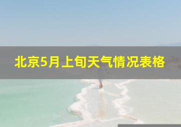 北京5月上旬天气情况表格