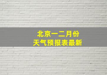 北京一二月份天气预报表最新