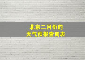 北京二月份的天气预报查询表