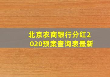 北京农商银行分红2020预案查询表最新