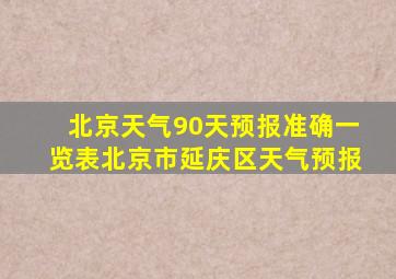 北京天气90天预报准确一览表北京市延庆区天气预报