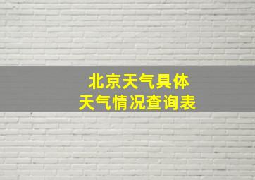 北京天气具体天气情况查询表