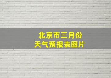 北京市三月份天气预报表图片