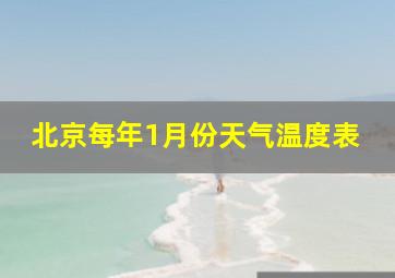 北京每年1月份天气温度表