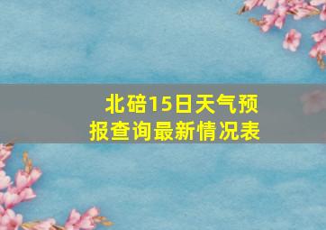 北碚15日天气预报查询最新情况表