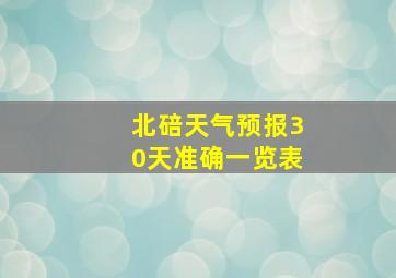 北碚天气预报30天准确一览表