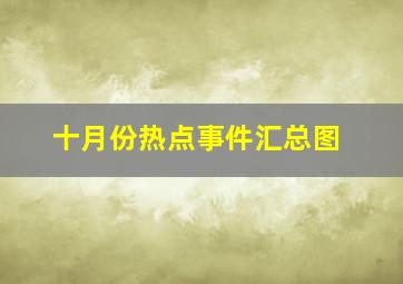 十月份热点事件汇总图