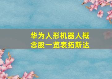 华为人形机器人概念股一览表拓斯达