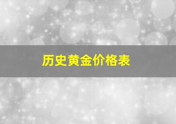 历史黄金价格表