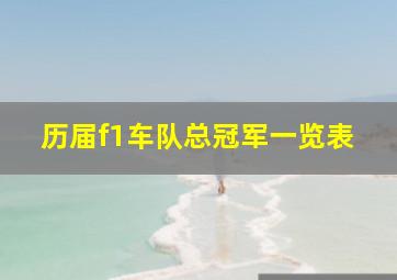 历届f1车队总冠军一览表